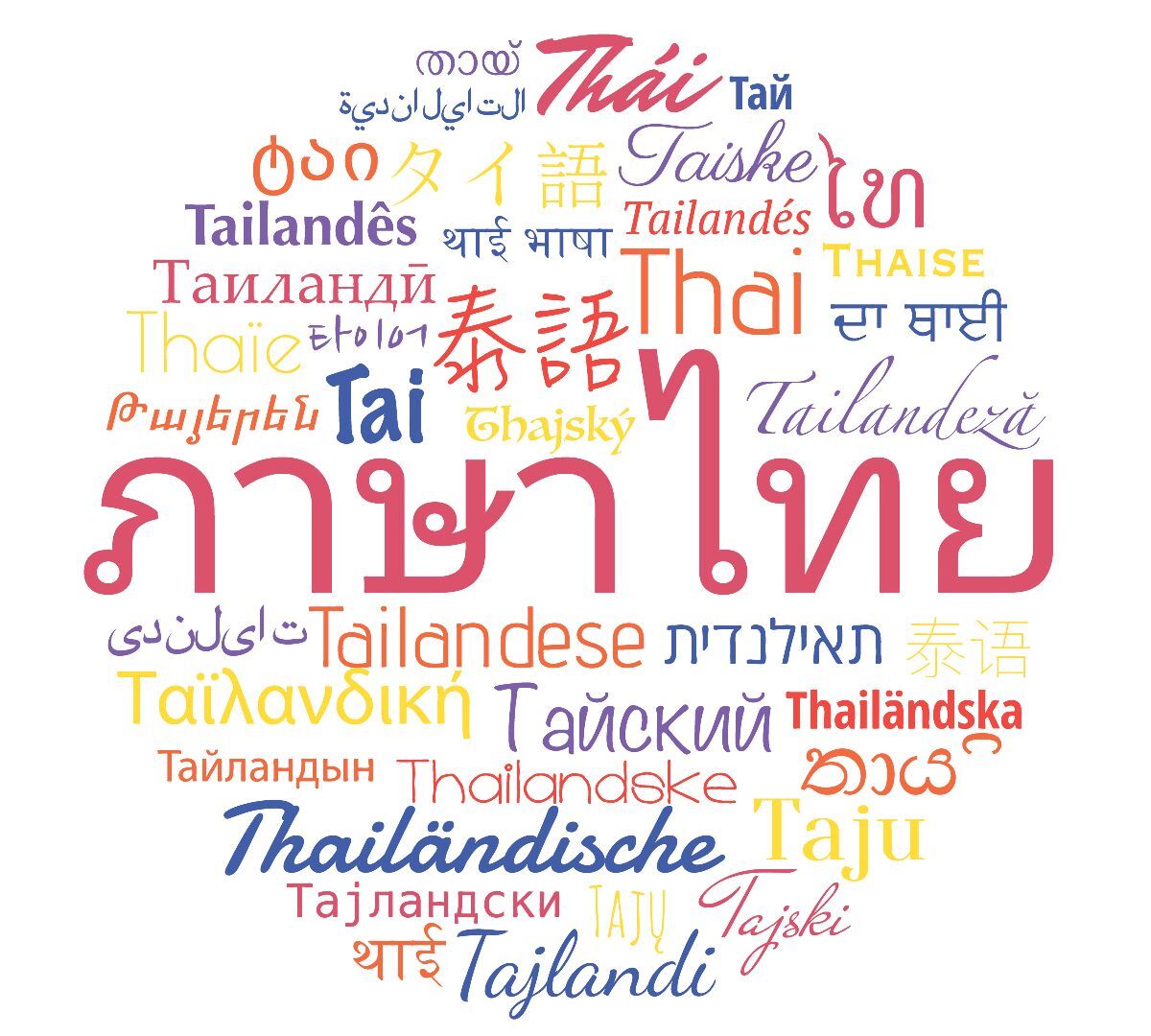 Thai words
